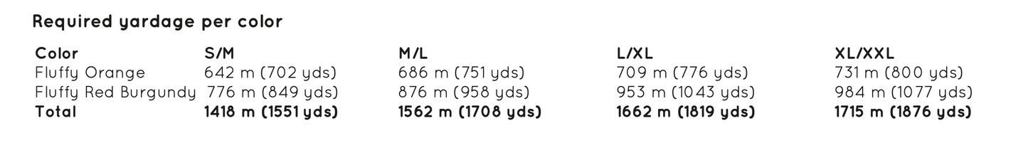 Breipatroon – MYPZ Chunky Alpaca Pullover Merlot No15 – Beginner (ENG-NL-DE)